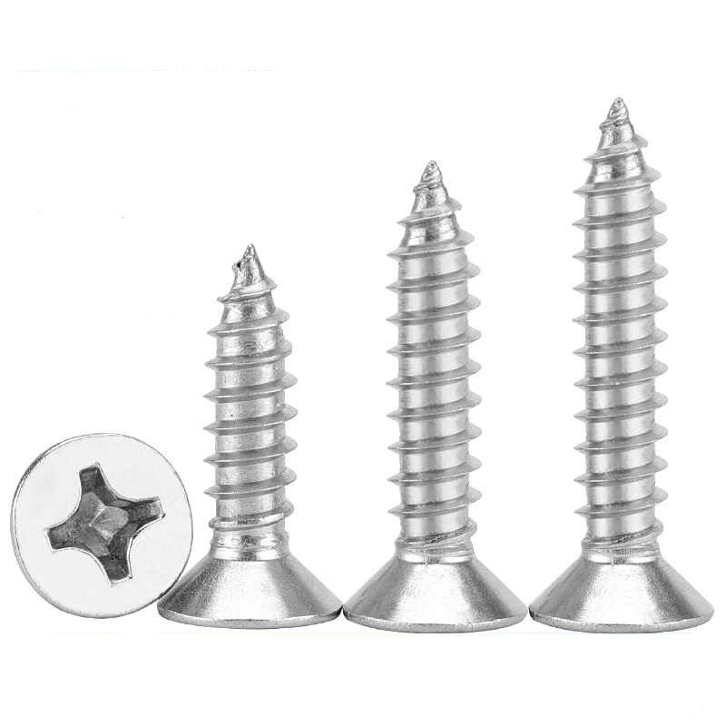 Customization of non-standard products 